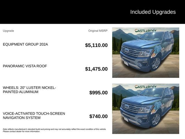 2020 Ford Expedition XLT