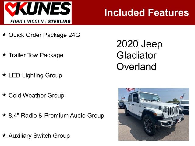 2020 Jeep Gladiator Overland