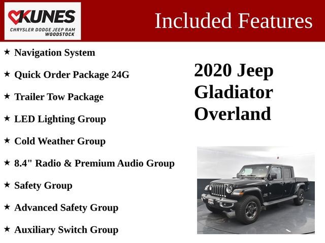 2020 Jeep Gladiator Overland