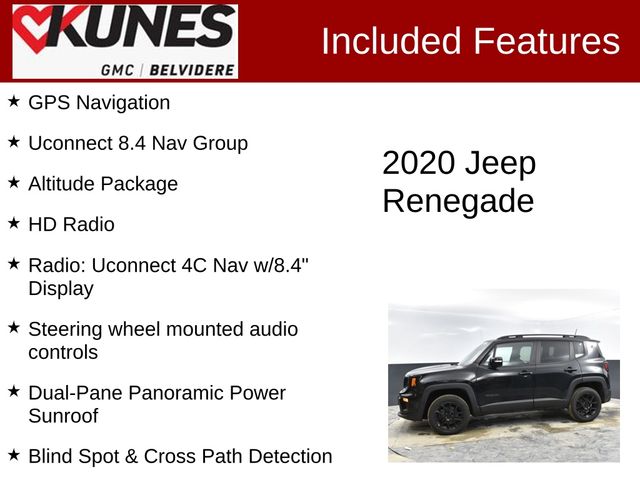 2020 Jeep Renegade Altitude