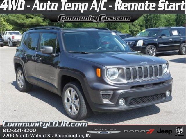 2020 Jeep Renegade Limited