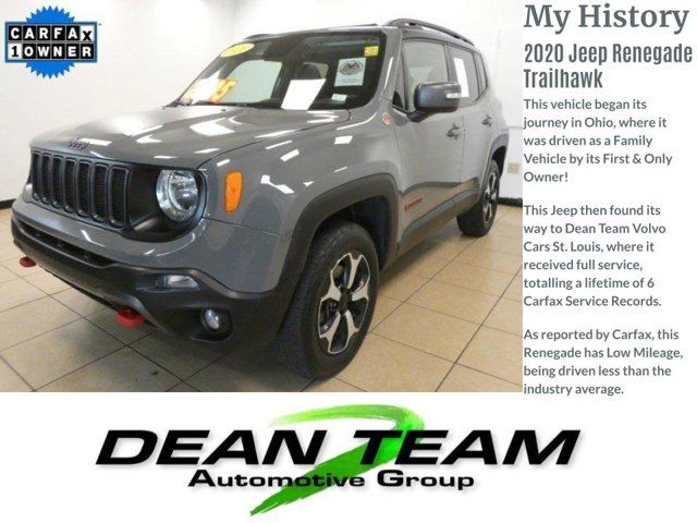 2020 Jeep Renegade Trailhawk