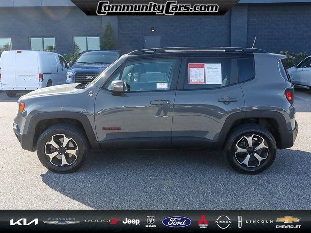 2020 Jeep Renegade Trailhawk