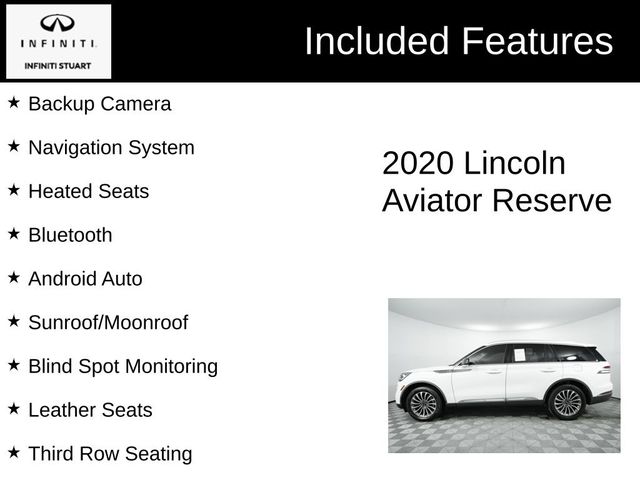 2020 Lincoln Aviator Reserve