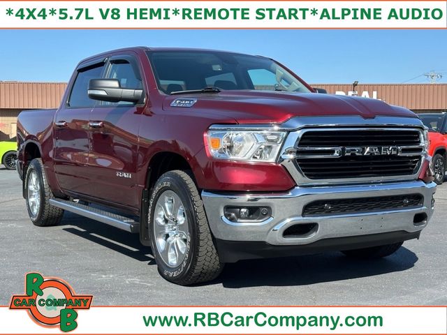 2020 Ram 1500 Big Horn