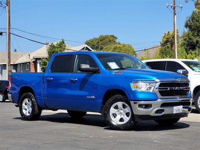 2020 Ram 1500 Big Horn