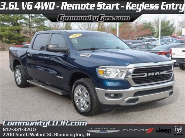 2020 Ram 1500 Big Horn