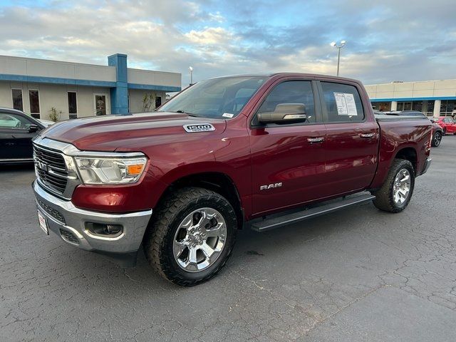 2020 Ram 1500 Big Horn