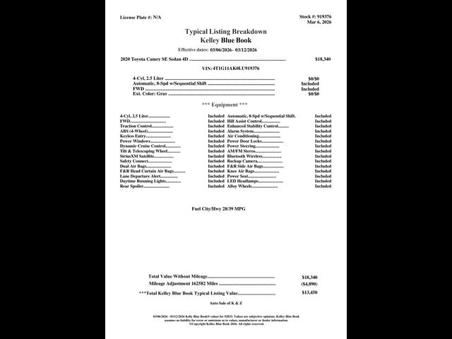 2020 Toyota Camry SE