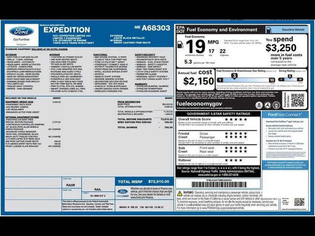 2021 Ford Expedition Limited