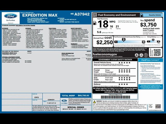 2021 Ford Expedition MAX Limited