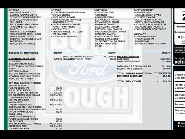 2021 Ford F-150 XLT