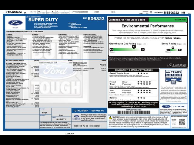 2021 Ford F-250 XLT