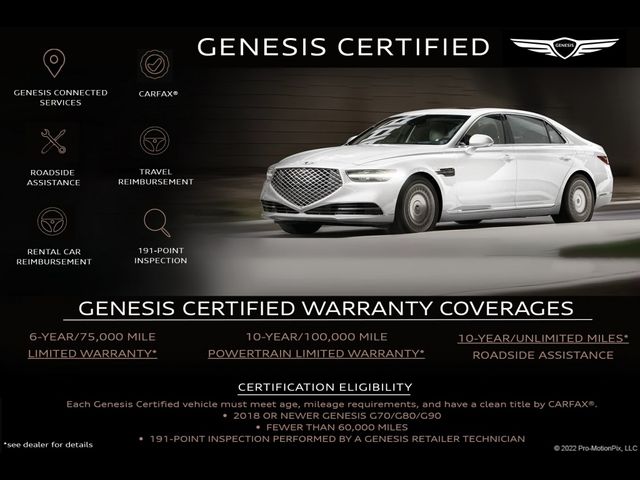 2021 Genesis G80 2.5T