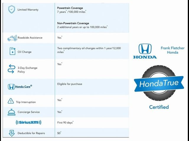 2021 Honda Accord Hybrid EX-L