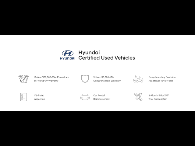 2021 Hyundai Santa Fe Hybrid SEL Premium
