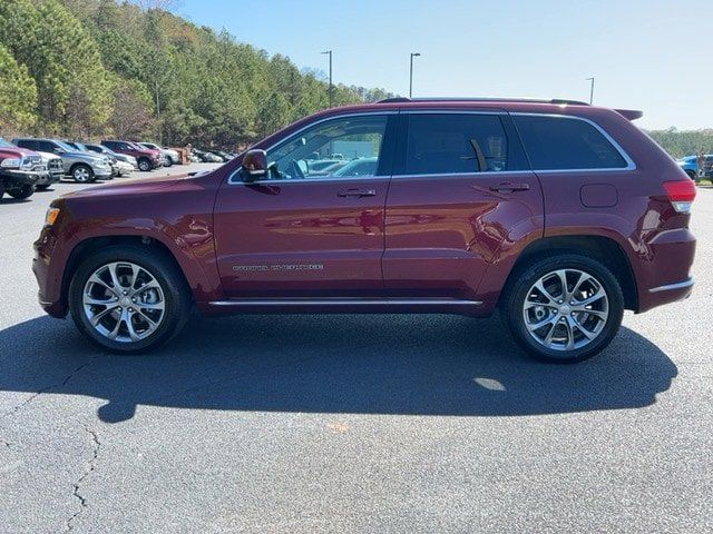 2021 Jeep Grand Cherokee Summit