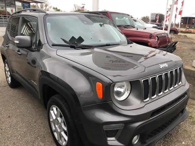 2021 Jeep Renegade Limited