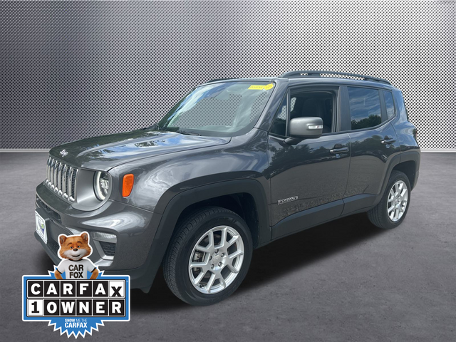 2021 Jeep Renegade Limited