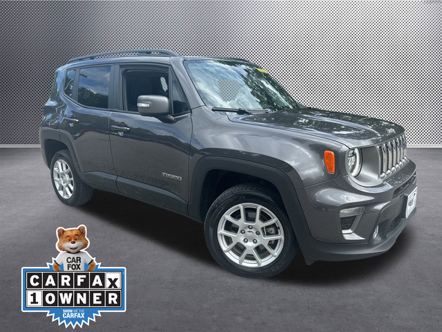 2021 Jeep Renegade Limited