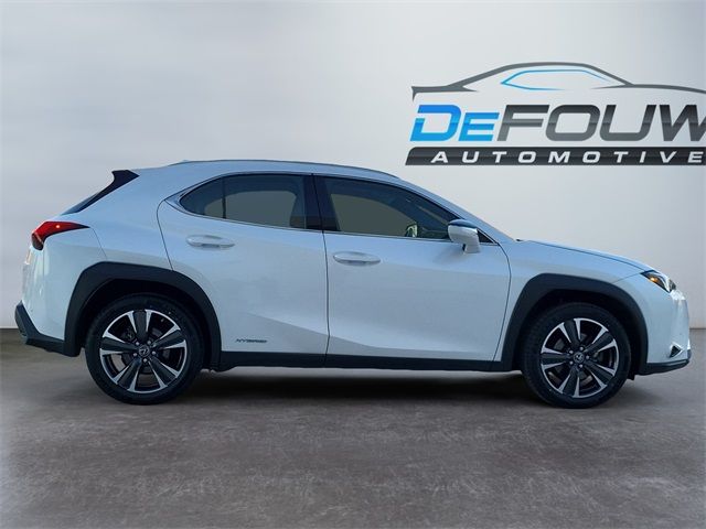 2021 Lexus UX 250h