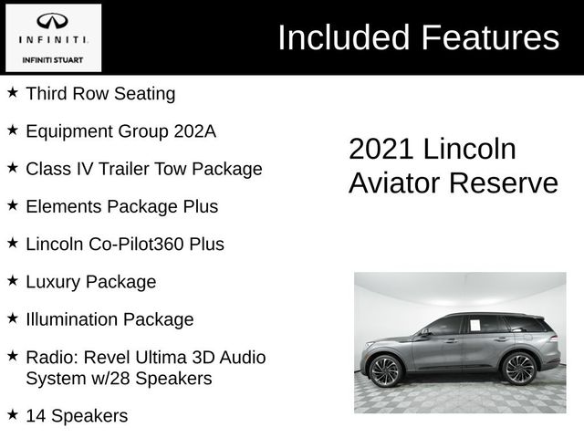 2021 Lincoln Aviator Reserve