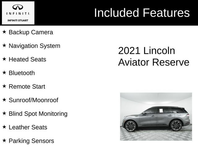 2021 Lincoln Aviator Reserve