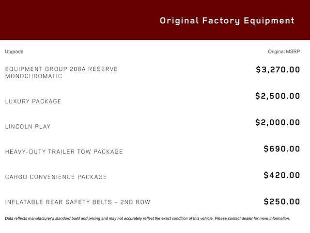2021 Lincoln Navigator Reserve
