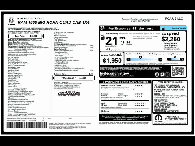 2021 Ram 1500 Big Horn