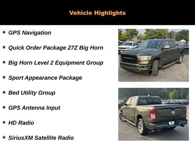 2021 Ram 1500 Big Horn