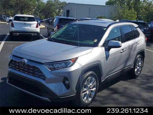 2021 Toyota RAV4 Limited