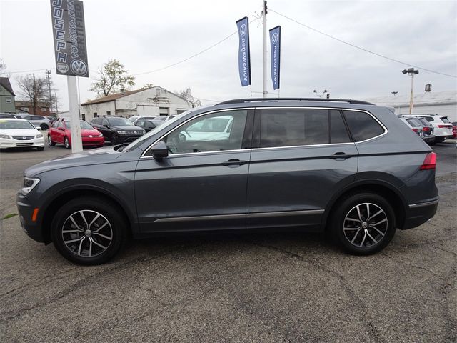 2021 Volkswagen Tiguan SE