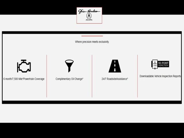 2022 Acura MDX Technology