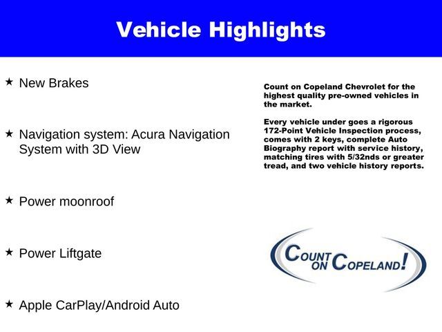 2022 Acura MDX Technology