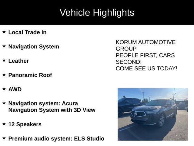 2022 Acura RDX Technology