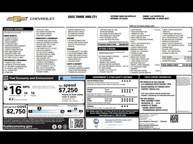 2022 Chevrolet Tahoe Z71