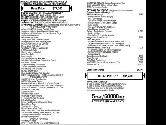 2022 Dodge Charger SRT Hellcat Widebody