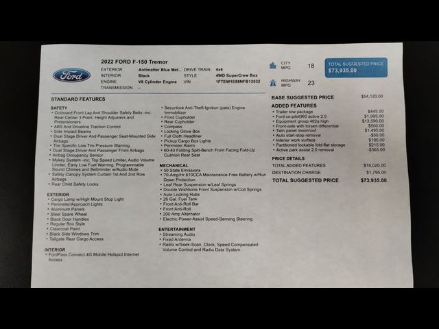 2022 Ford F-150 Tremor