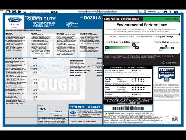 2022 Ford F-250 King Ranch