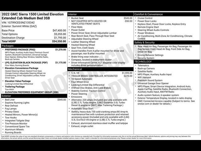 2022 GMC Sierra 1500 Limited Elevation