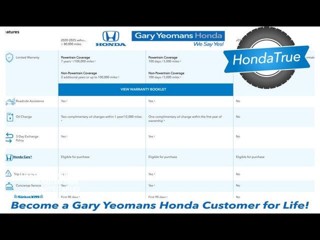 2022 Honda Accord Hybrid Touring
