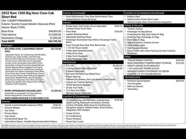2022 Ram 1500 Big Horn