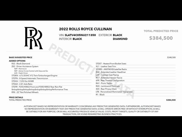 2022 Rolls-Royce Cullinan Base