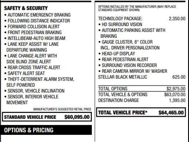 2023 Cadillac XT6 Sport