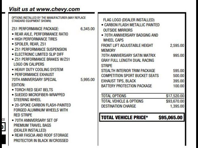 2023 Chevrolet Corvette 3LT