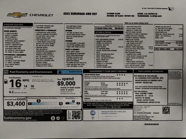 2023 Chevrolet Suburban RST