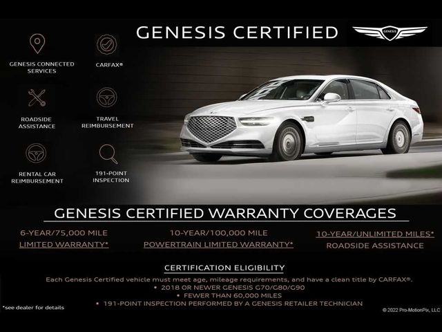 2023 Genesis GV60 Advanced