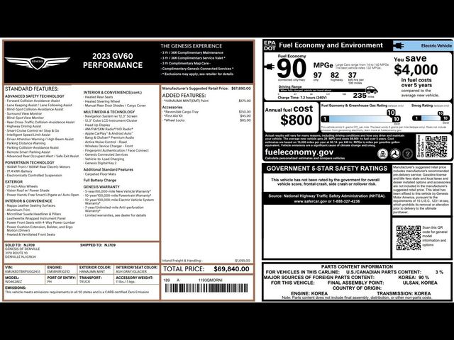 2023 Genesis GV60 Performance