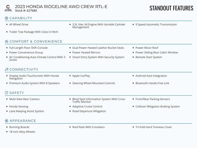 2023 Honda Ridgeline RTL-E