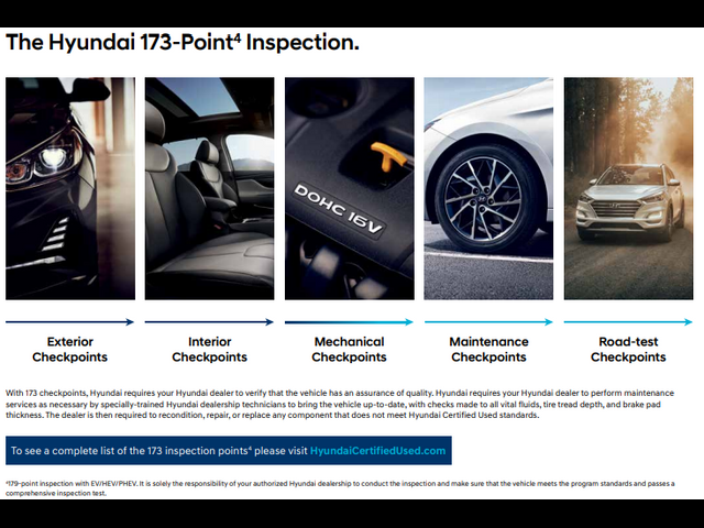 2023 Hyundai Sonata Hybrid SEL